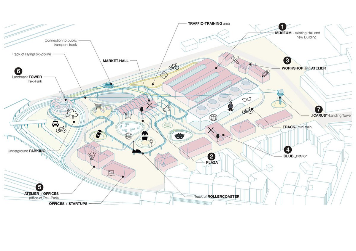 Competition won: Ostrava Trek Park!