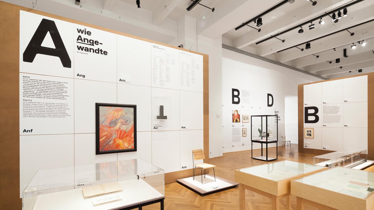 Ästhetik der Veränderung, MAK