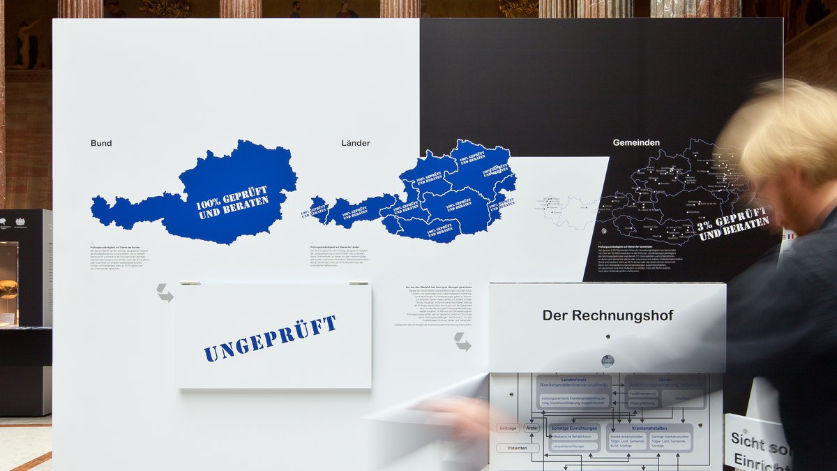 Exhibition Rechnungshof