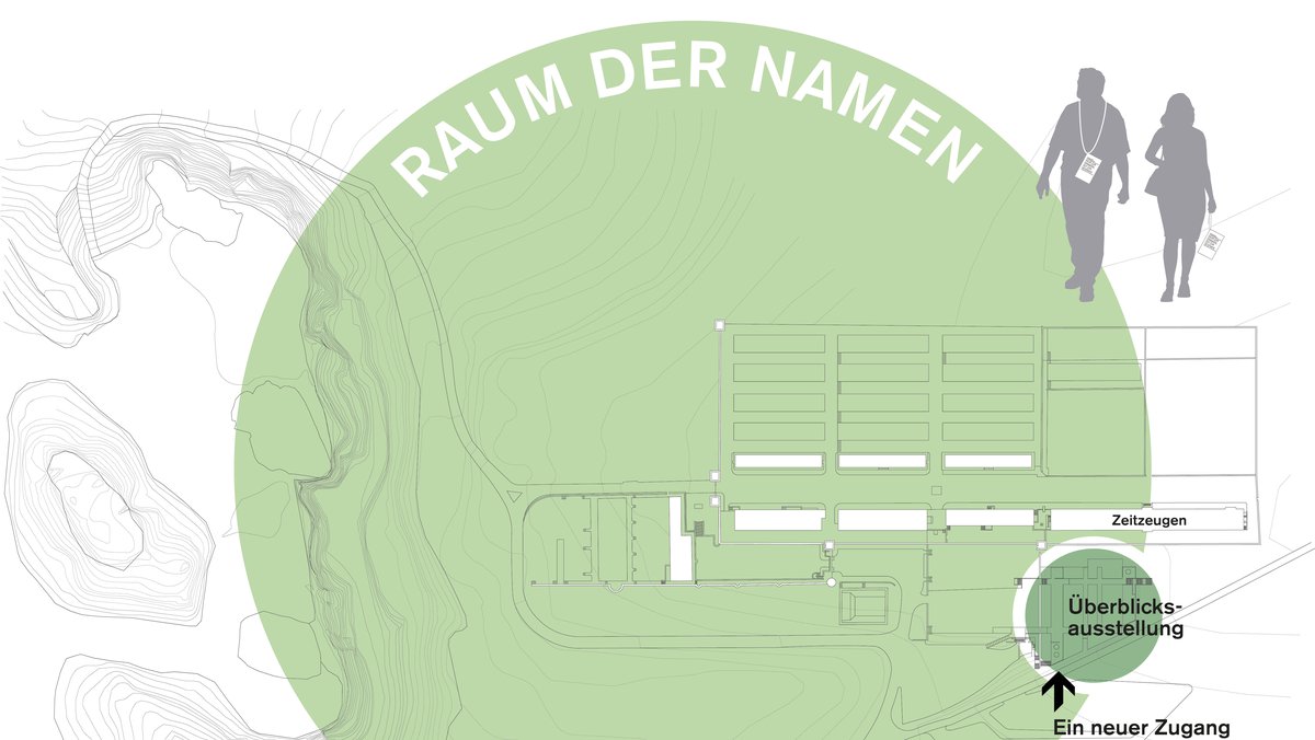 Gedenkstätte Mauthausen / Competition