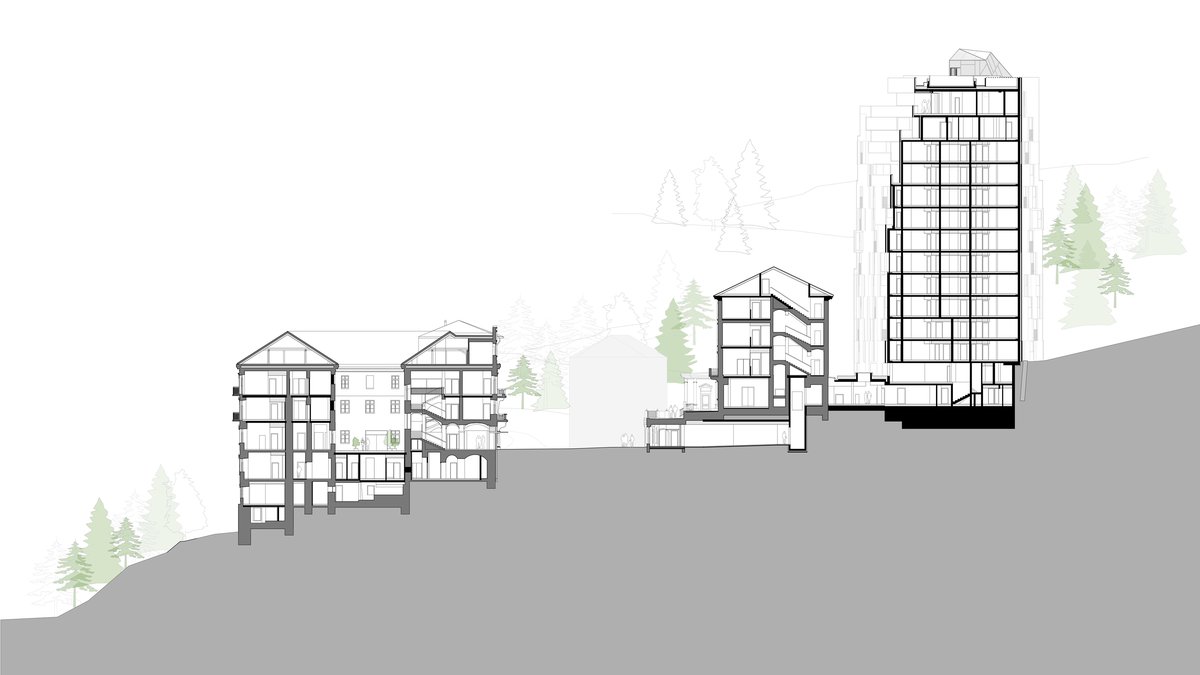 Hotel Ensemble Straubingerplatz