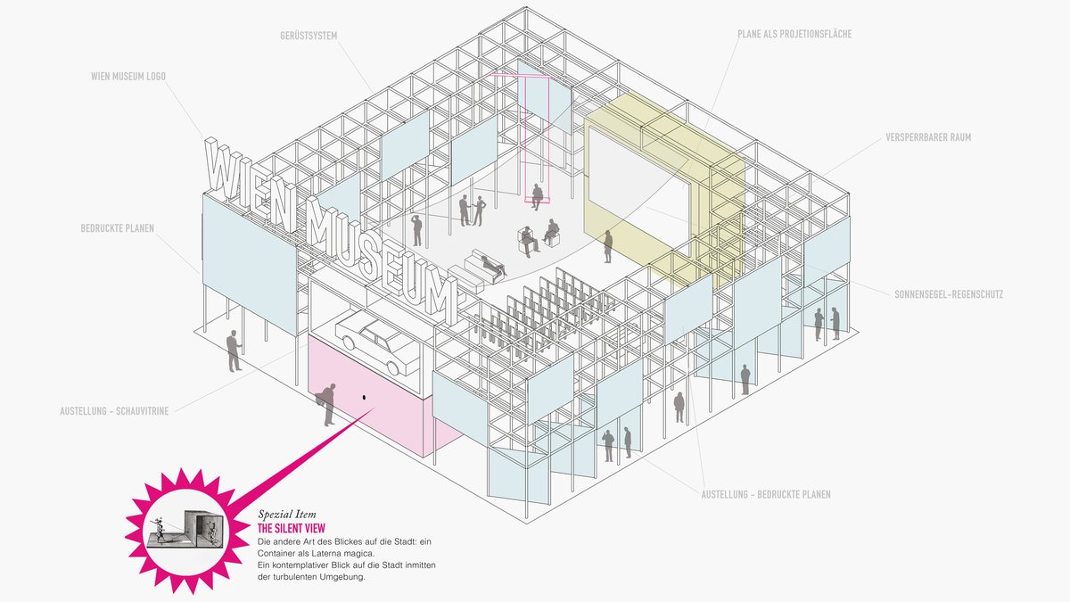 Wien Museum vor Ort / Competition